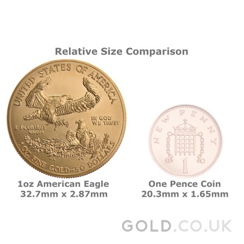 American Eagle Gold Coin 1oz Best Value 1986-Present