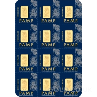 12g Gold Bar PAMP Multigram Minted