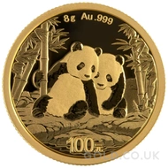 2026 8g Gold Panda Coin