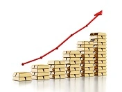 Gold price surges as dovish Fed weakens the Dollar