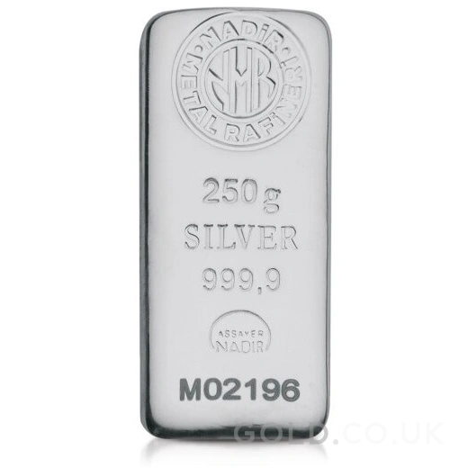 250g Silver Bar Nadir