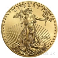 1oz American Eagle Gold Coin (2021)