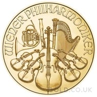 Gold Philharmonic Twenty Fifth Ounce Coin (2024)