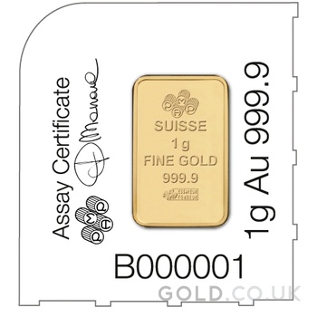 12g Gold Bar PAMP Multigram Minted
