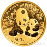 Gold Pandas