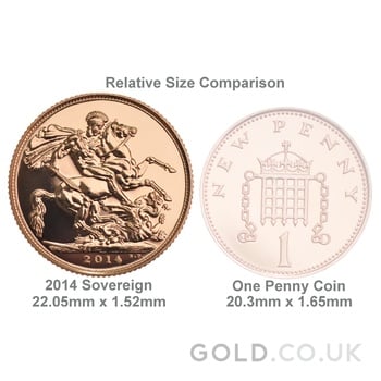 2014 Gold Sovereign Coin Elizabeth II Fourth Head