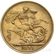 1878 Gold Sovereign Coin Victoria 