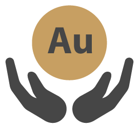 Why Own Gold